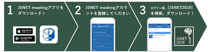 JSNET meeting steps